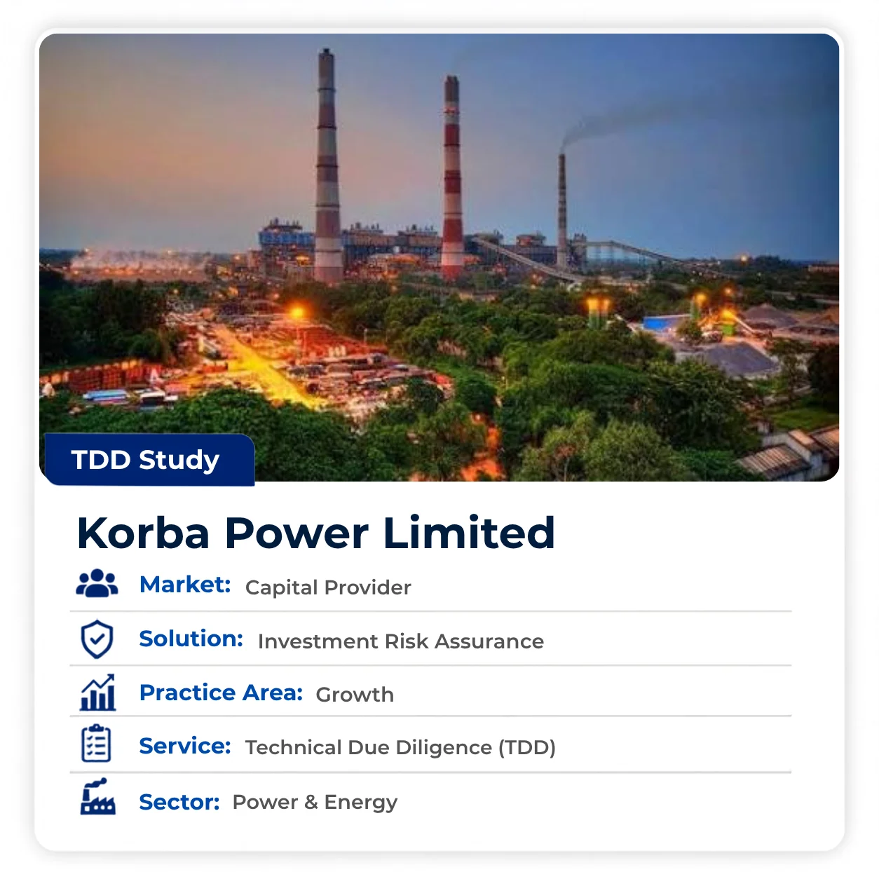 Korba Power Limited
