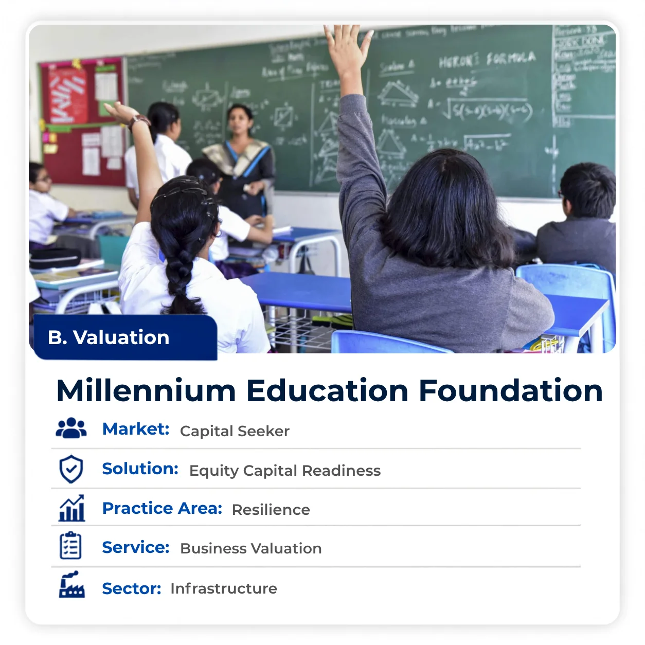 Millennium Education Foundation