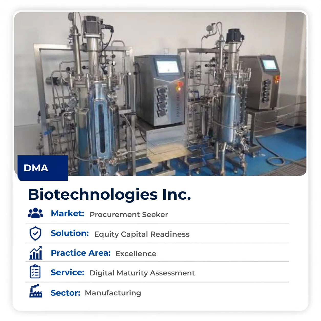 Biotechnologies Inc
