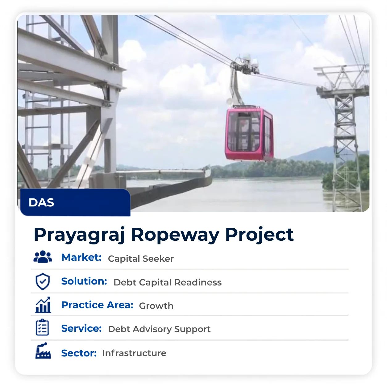 Prayagraj Ropeway Project