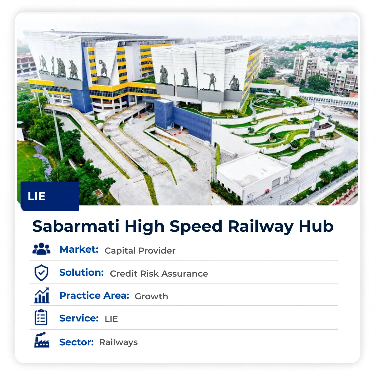 Sabarmati High Speed Railway Hub